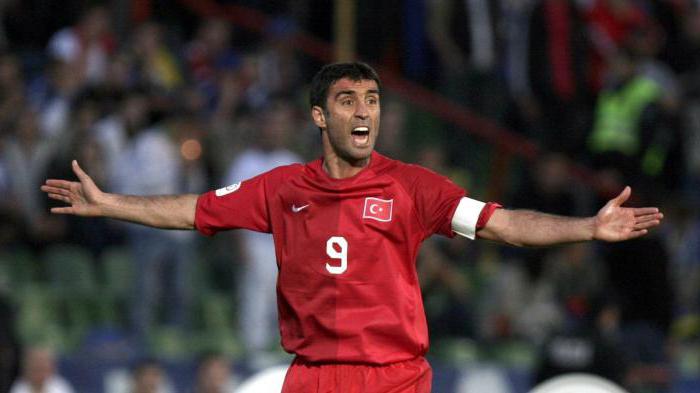 Хакан Шукюр, турецкий футбольный нападающий