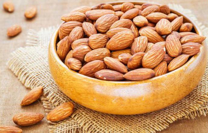 how many almonds can be eaten per day