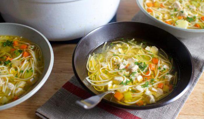 суп из куриных ножек с вермишелью и картошкой рецепт