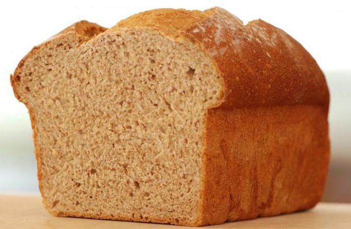 отрубной хлеб в хлебопечке