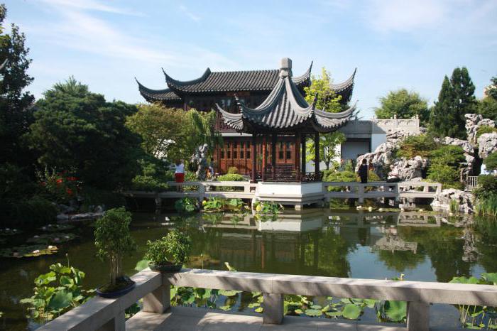 Chinese garden plants