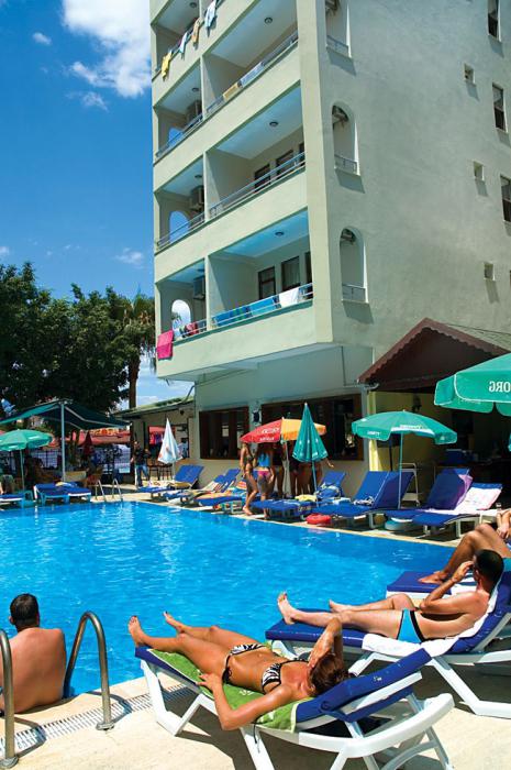 Best Alanya Hotel 3 Турция