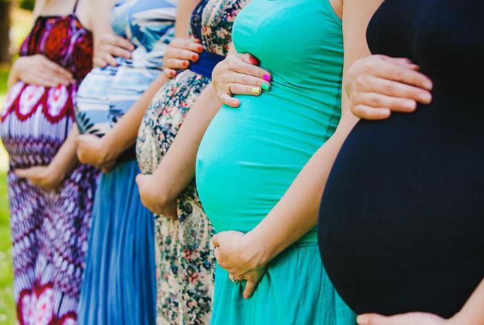 беременность и роды при экстрагенитальной патологии 