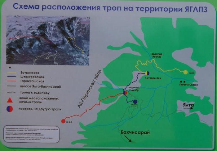 таракташская тропа схема маршрута
