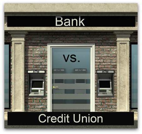 банк кредитный союз