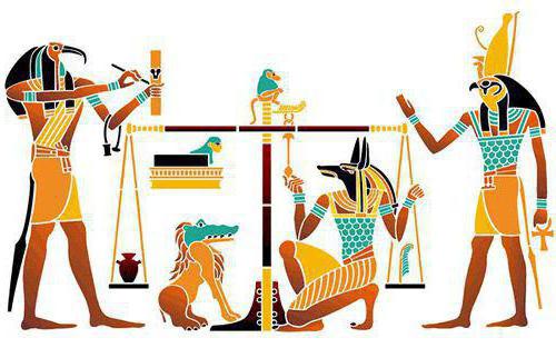 Богини Египта имена