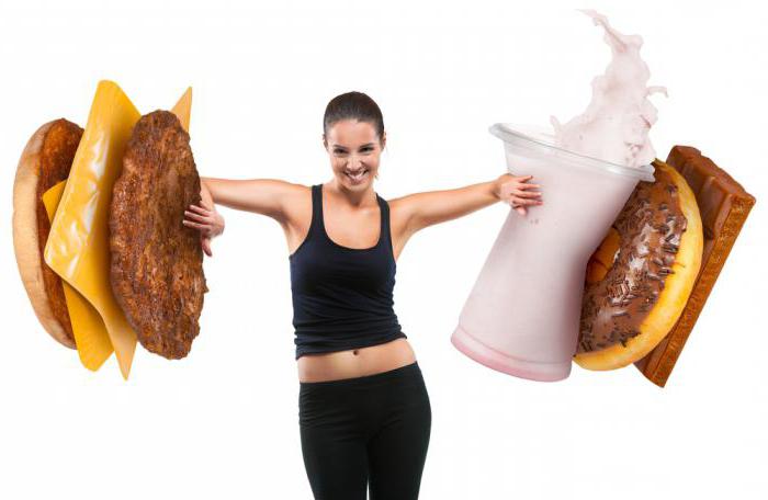 почему не получается похудеть при правильном питании