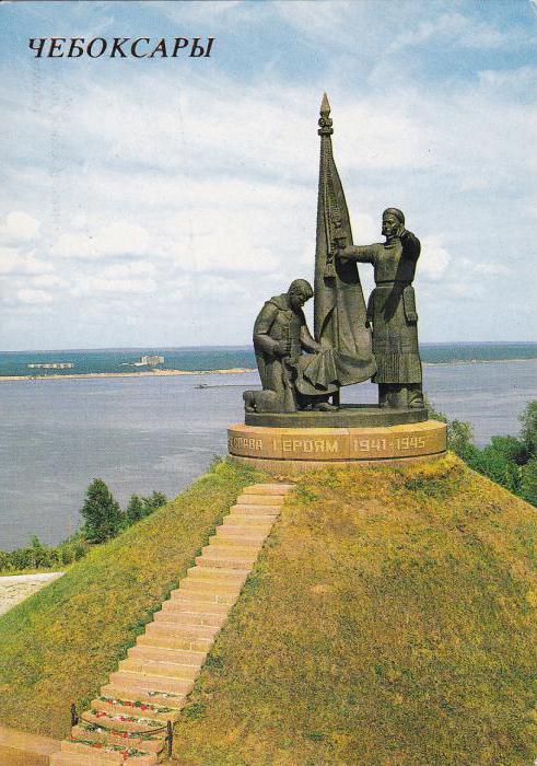 monument of military glory of cheboksary