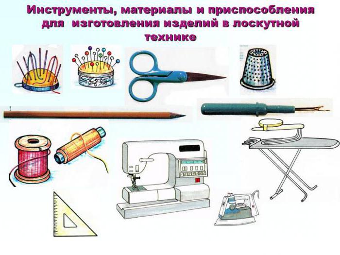 Презентация на урок технологии 5 класс