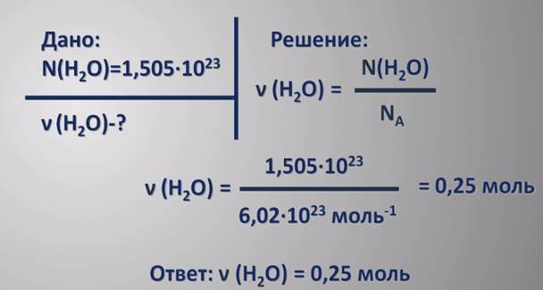 Формула вещества обозначенного х в схеме превращений p x h3po4
