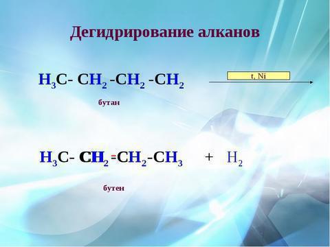 напишите уравнение реакции дегидрирования бутана горения этана