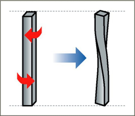Физика примеры растяжение сжатие thumbnail