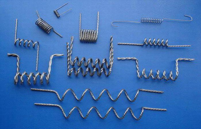 make tungsten iron oxide formulas