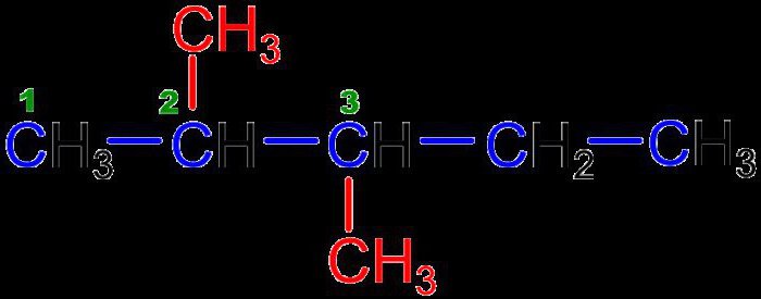 структурные формулы изомеров пентана