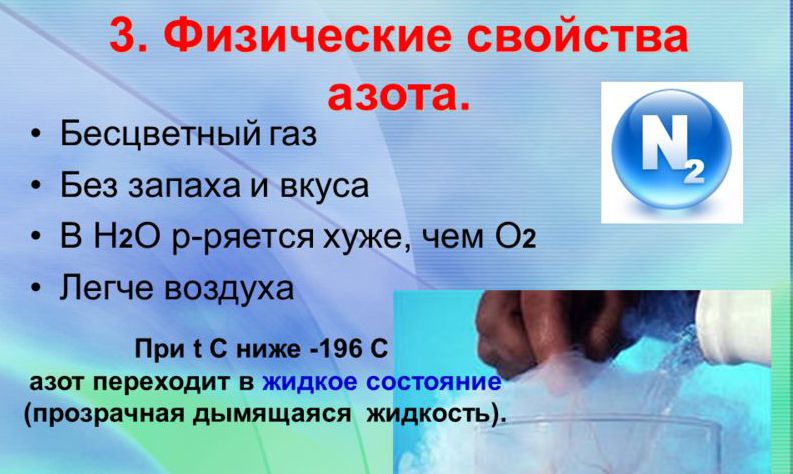 Азот презентация 7 класс