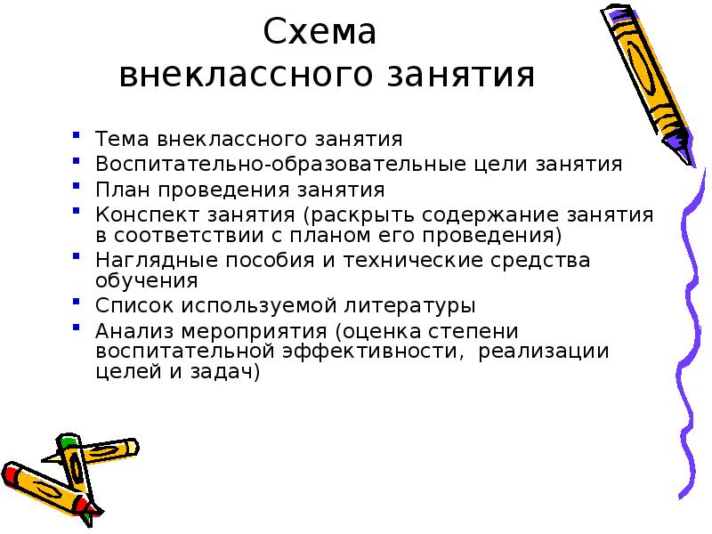 схема анализа