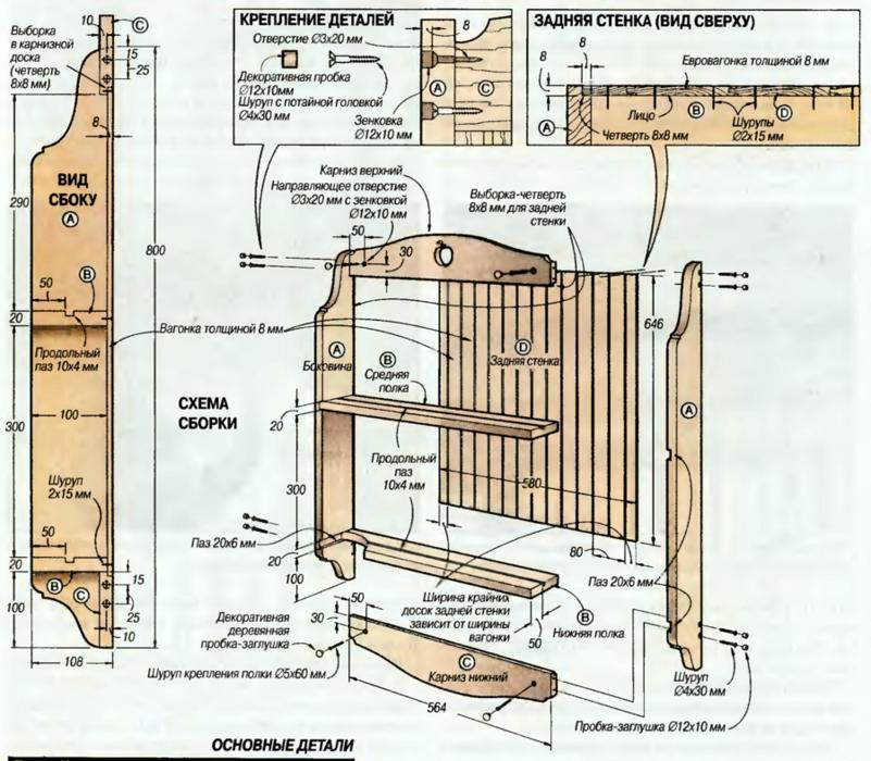 Полочка для специй на кухню своими руками из фанеры чертежи