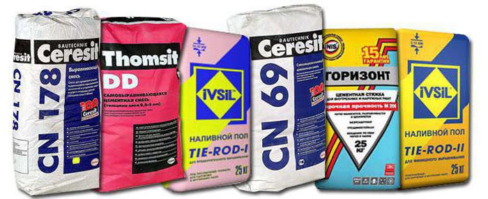 dry mix for floor screed Price