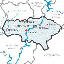 area of ​​the Saratov region