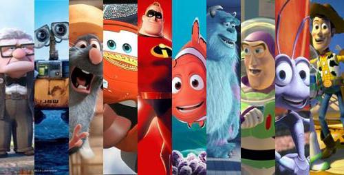 Мультфильмы Pixar полнометражные. Список