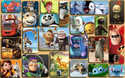 Pixar, мультфильмы. Список