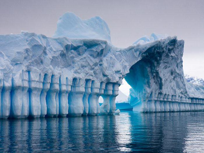 Достопримечательности Антарктиды