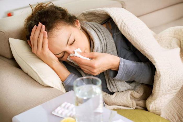 последствия гриппа