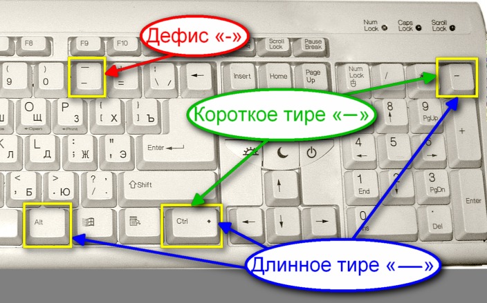 как поставить тире в "Ворде"