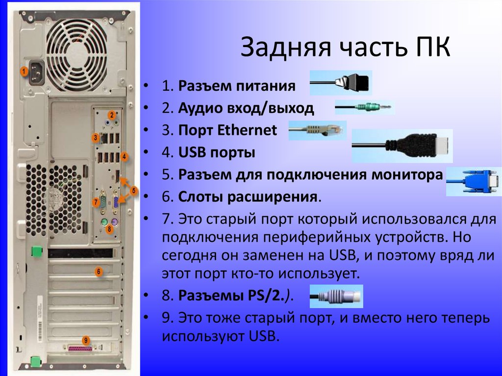 Электронная схема предназначенная для подключения и управления устройствами пк