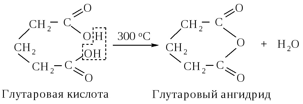 глутаровая кислота