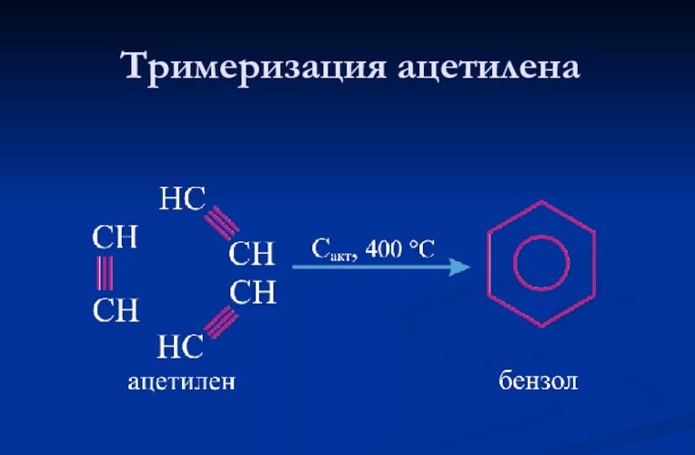 Тримеризация ацетилена