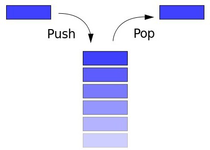 PHP извлечь последний элемент массива