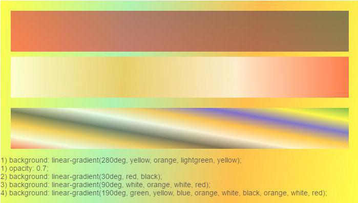 css gradient generator