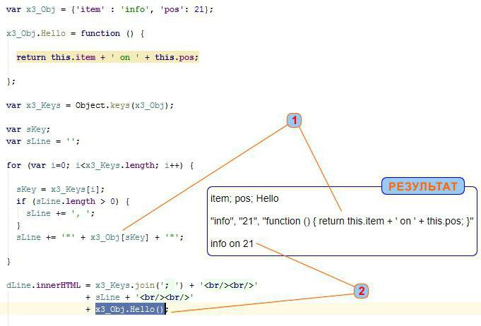 Как создать объект в js. Циклы в JAVASCRIPT. Перебираемые объекты js примеры. Js object order.