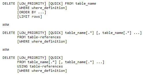 mysql delete from where