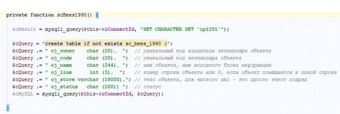 mysql query delete