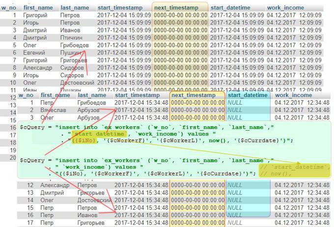 Timestamp. Показать дату timestamp. Как создать таблицу типы оплаты в MYSQL. Timestamp XML.