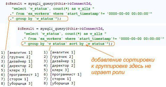 Авторский пример mysql select