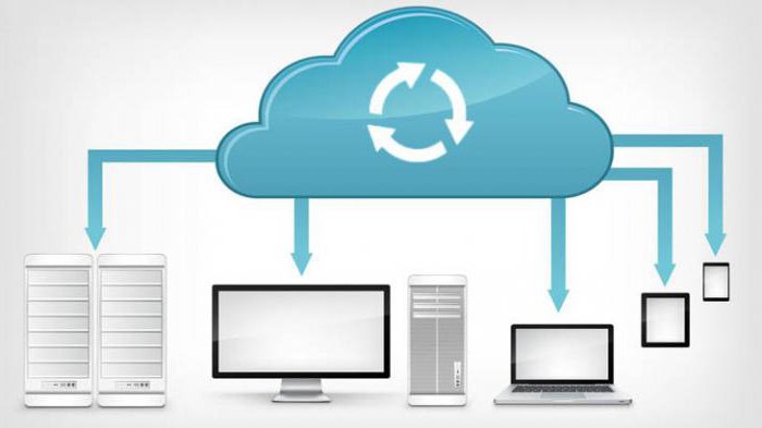 select distinct mysql