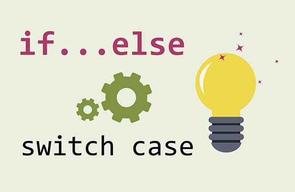 switch case php