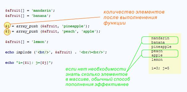 Пример применения php array push