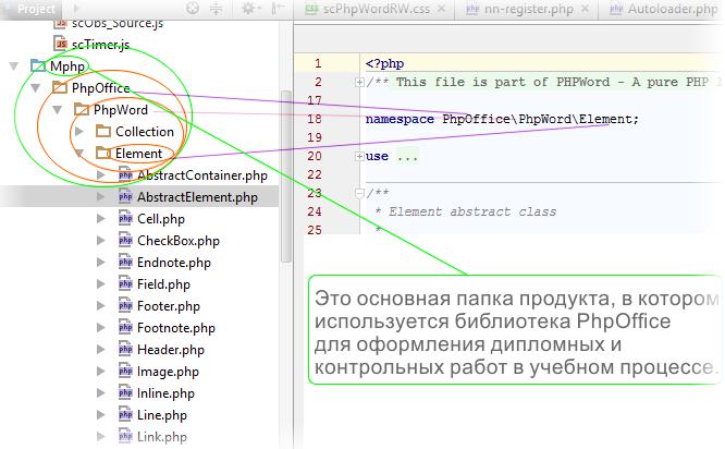 Пространство имен php. Namespace php. PHPWORD загрузить файл. Схема РНР образец.