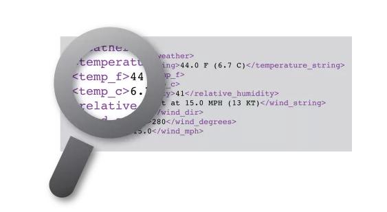 Parsing sites