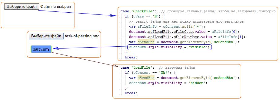 Php загрузка изображения