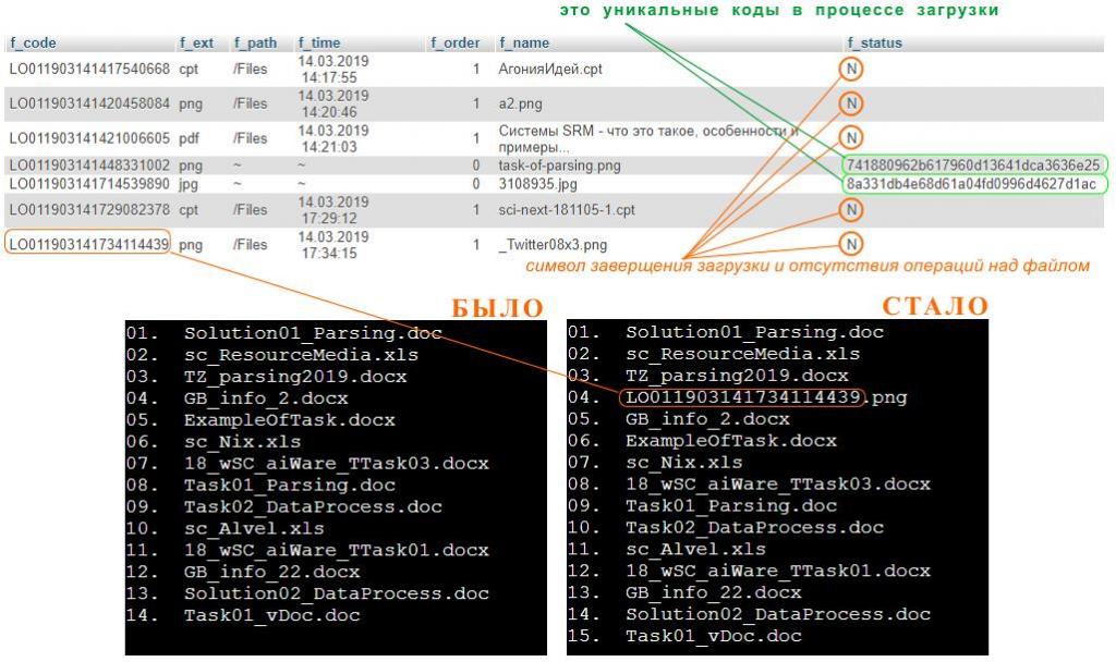 Как загрузить файл на сервер php