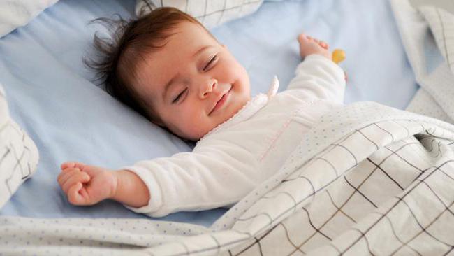 сколько должен спать ребёнок в 1 год
