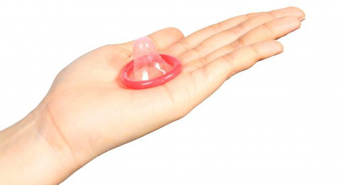 Самые тонкие презервативы в мире