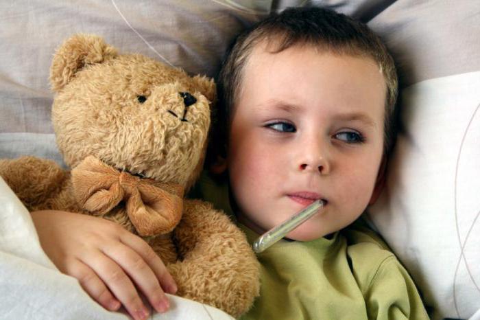 Лихорадка белая у детей: неотложная помощь, лечение