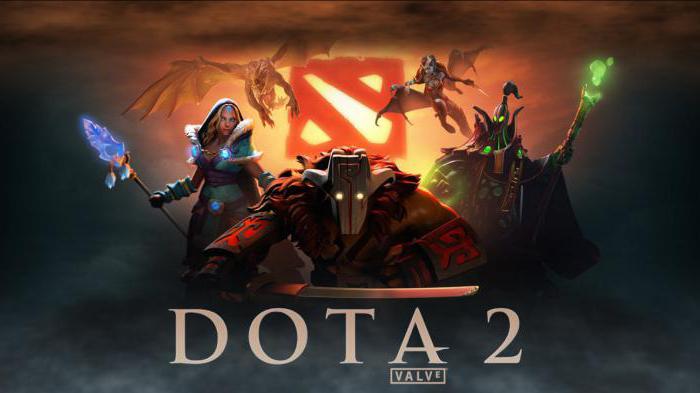 cheats for dota 2