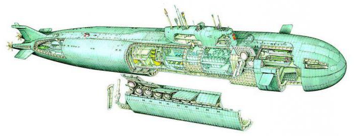 подводные лодки проекта антей 